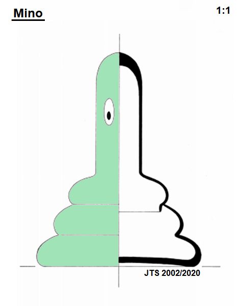 Mino