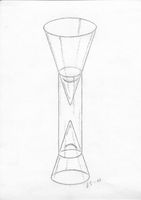 glas skisser